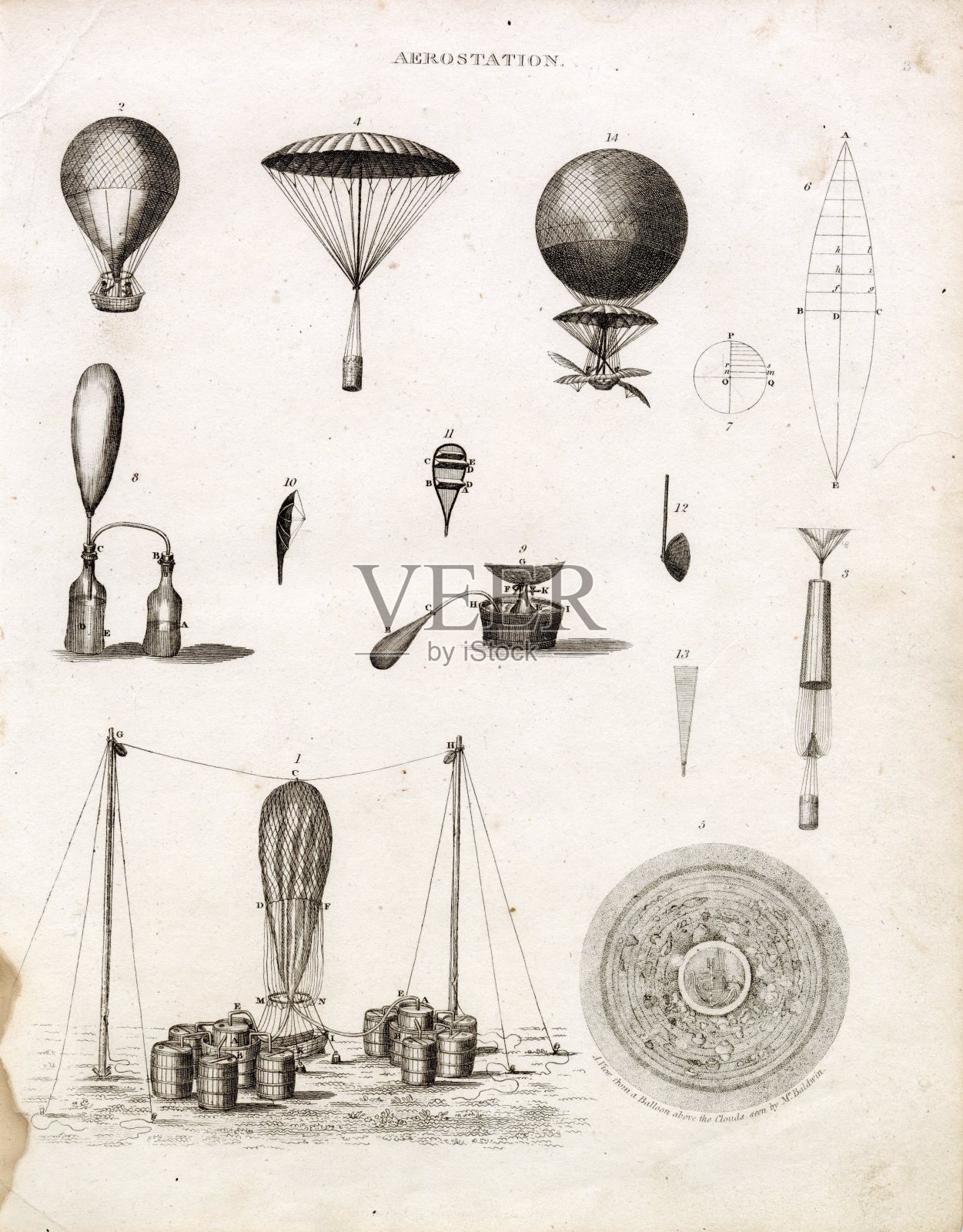 航空站-古董热空气气球打印-亚伯拉罕REES 1800插画图片素材