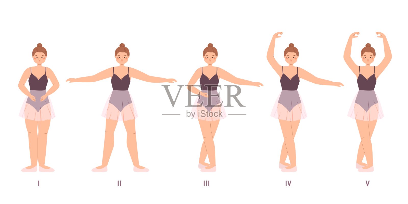 基本的芭蕾舞姿势。年轻的芭蕾舞女演员以五种姿势站立。经典舞蹈剧场艺术家，女性展示几个舞蹈动作，舒适的矢量场景插画图片素材