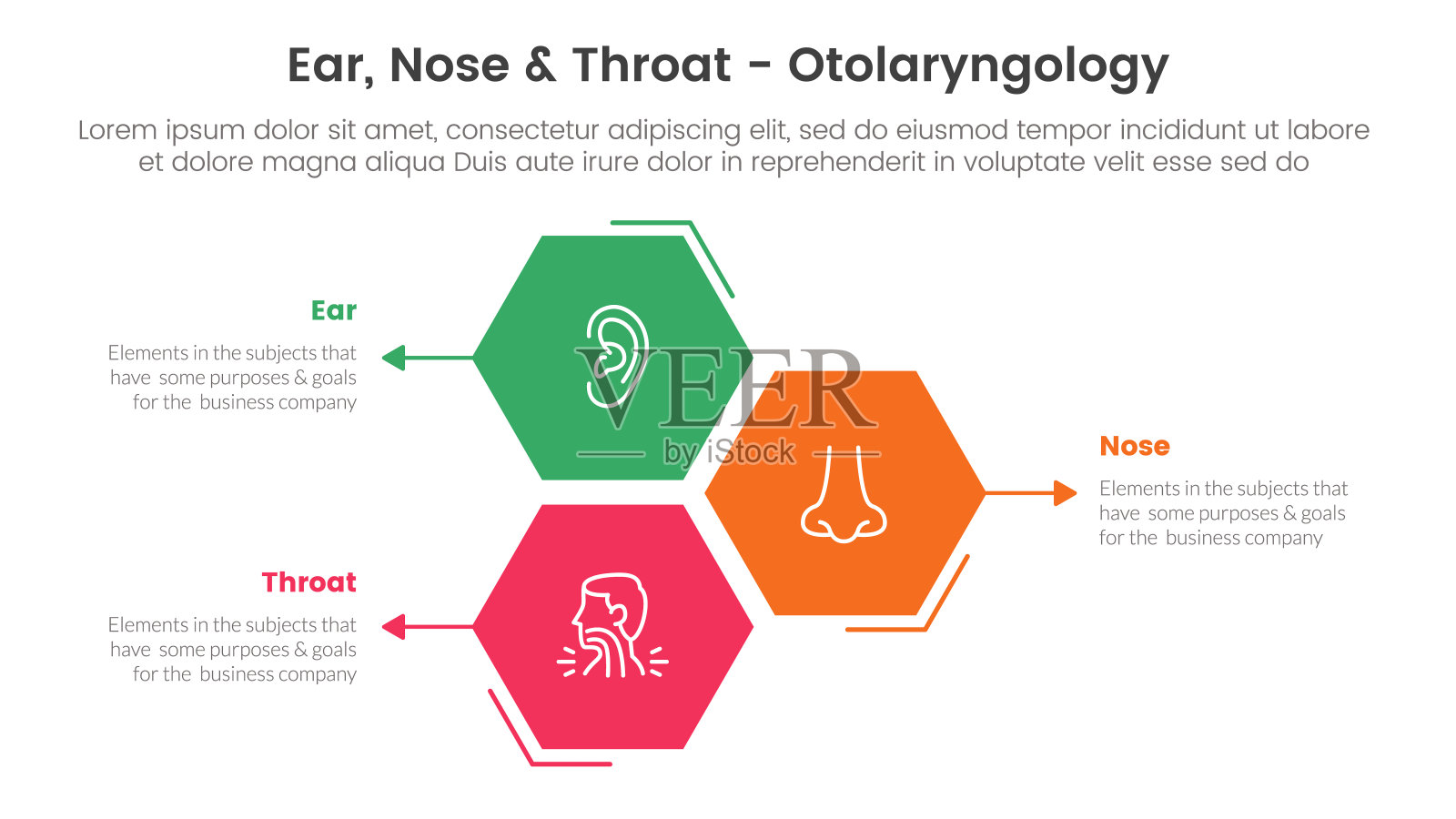 耳鼻喉健康治疗疾病信息图3点阶段模板与六边形或六边形形状垂直堆叠幻灯片演示插画图片素材