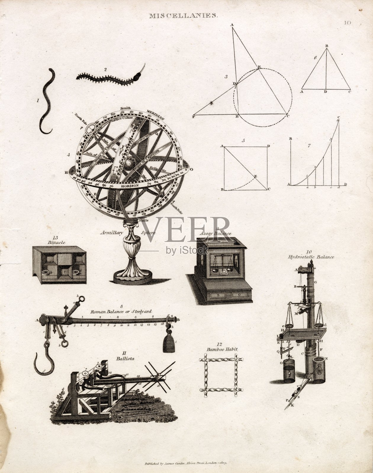 古董杂记印刷-浑仪球，弹道- REES板插画图片素材