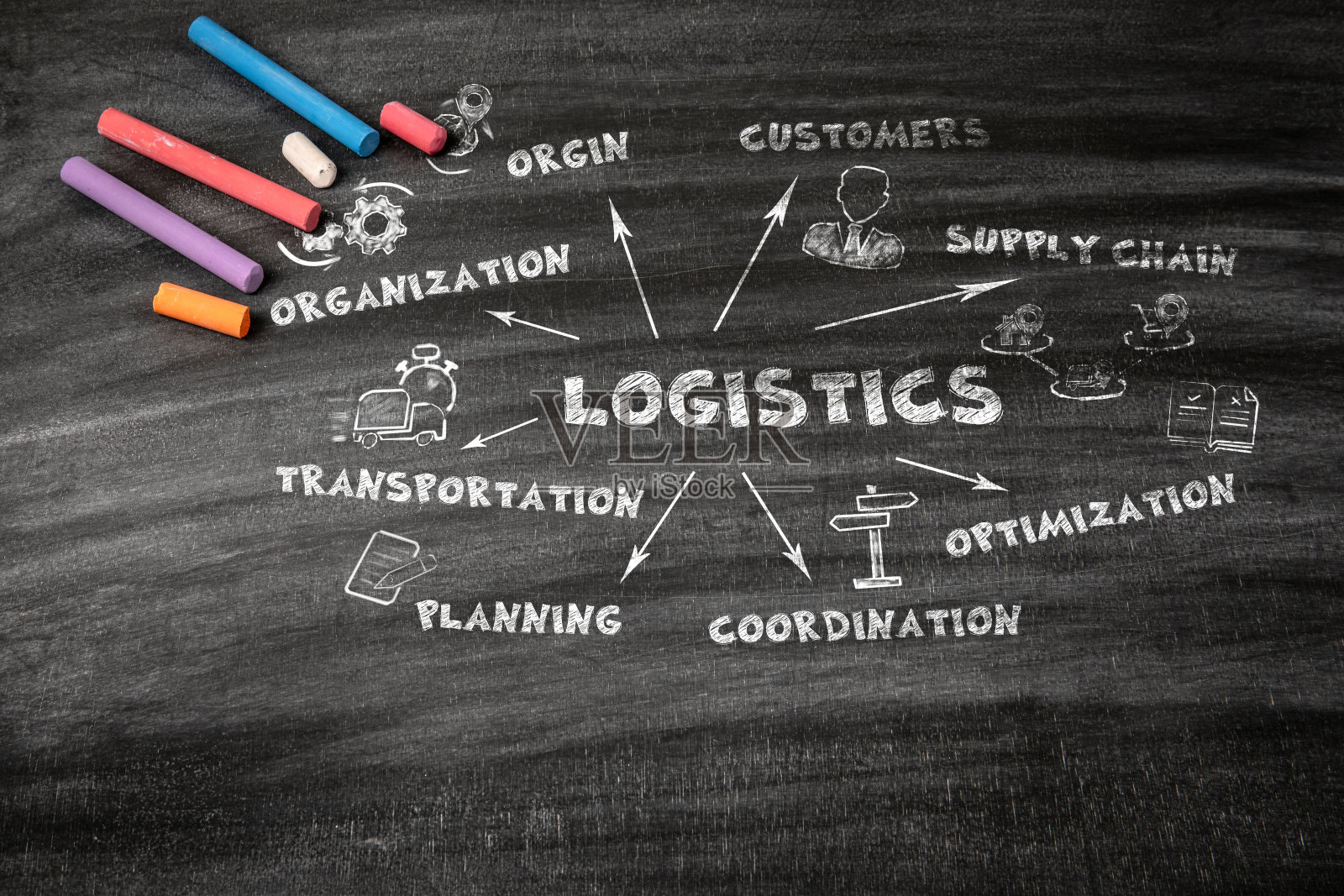 物流的概念。图表与关键字和图标。黑色划痕纹理黑板背景照片摄影图片