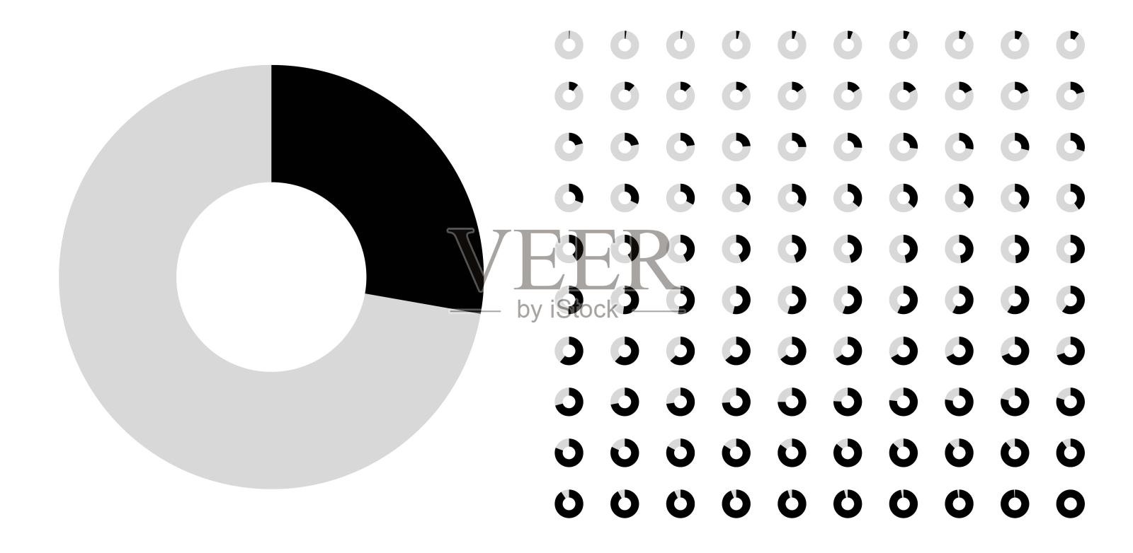 甜甜圈图表百分比设置为1到100。甜甜圈饼图灰度插画图片素材