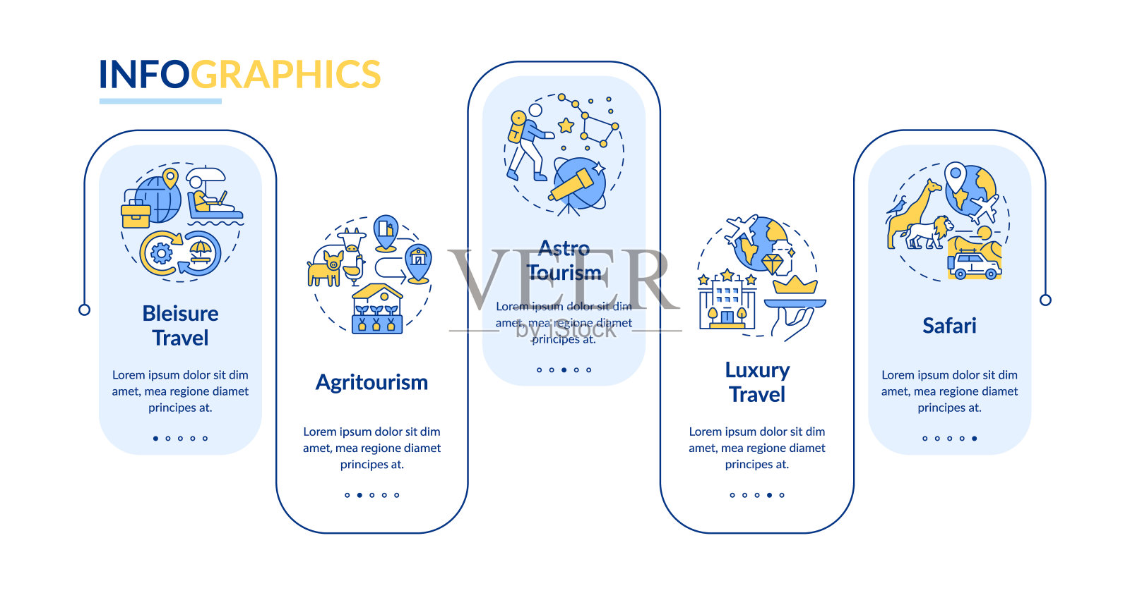 小众旅游蓝色矩形信息图表模板插画图片素材