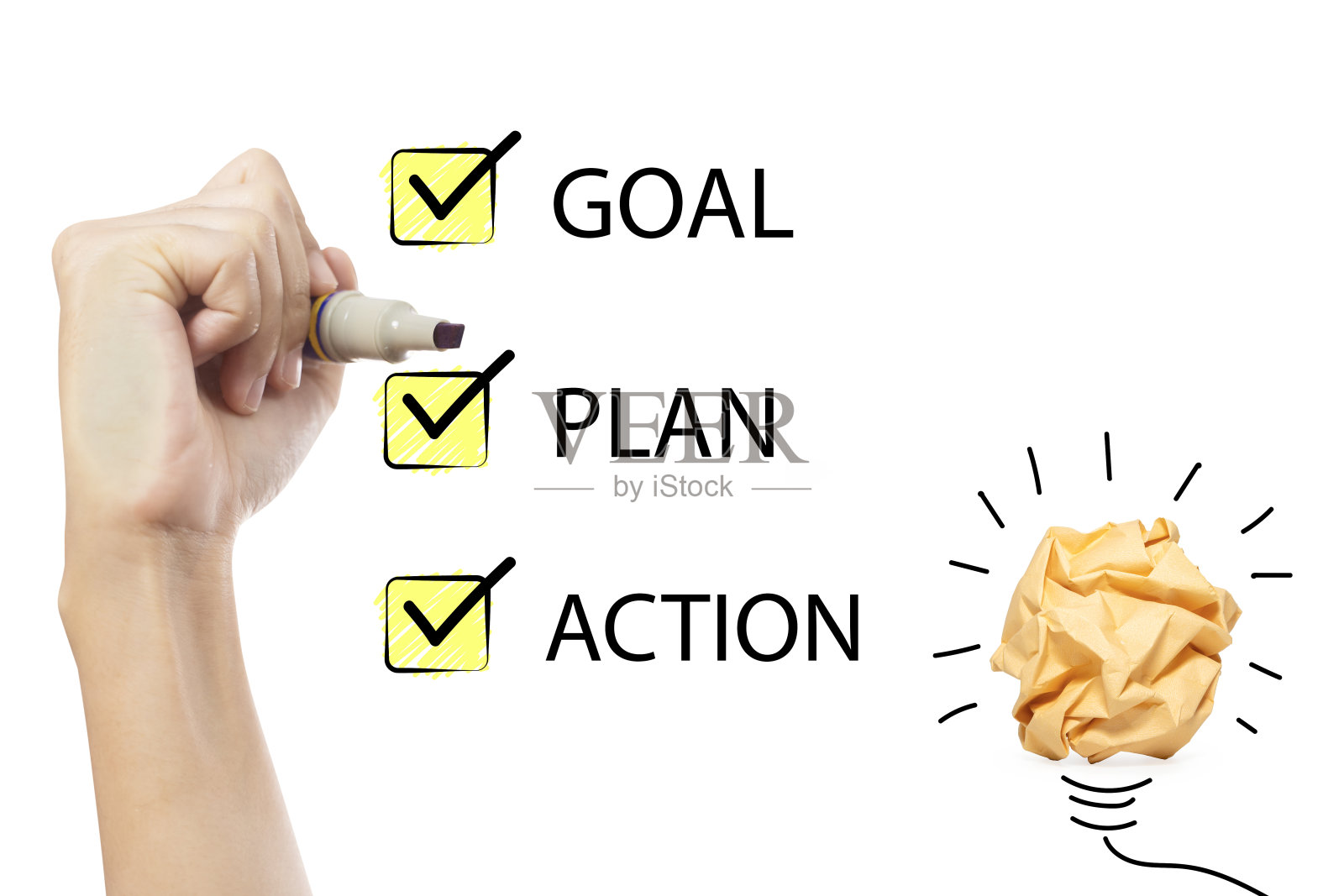 一只手正在白板上画一个勾号，上面写着目标、计划、行动和灯泡。照片摄影图片