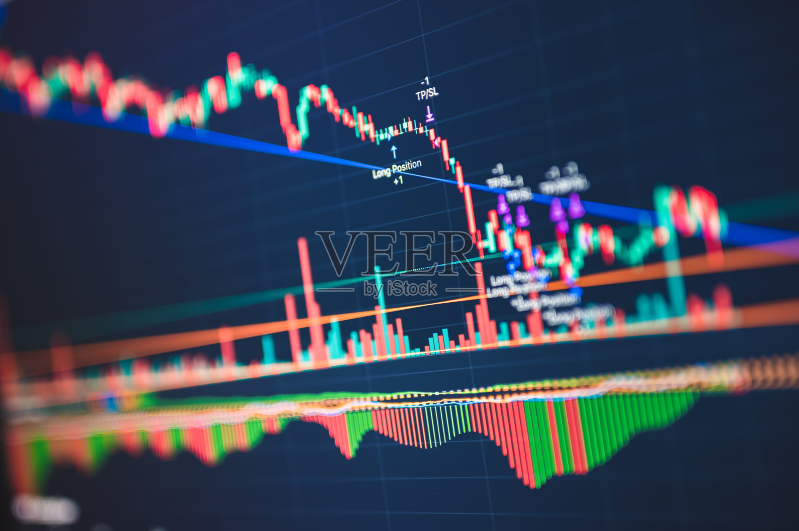 算法交易与机器人交易系统自动人工智能和图表自动照片摄影图片