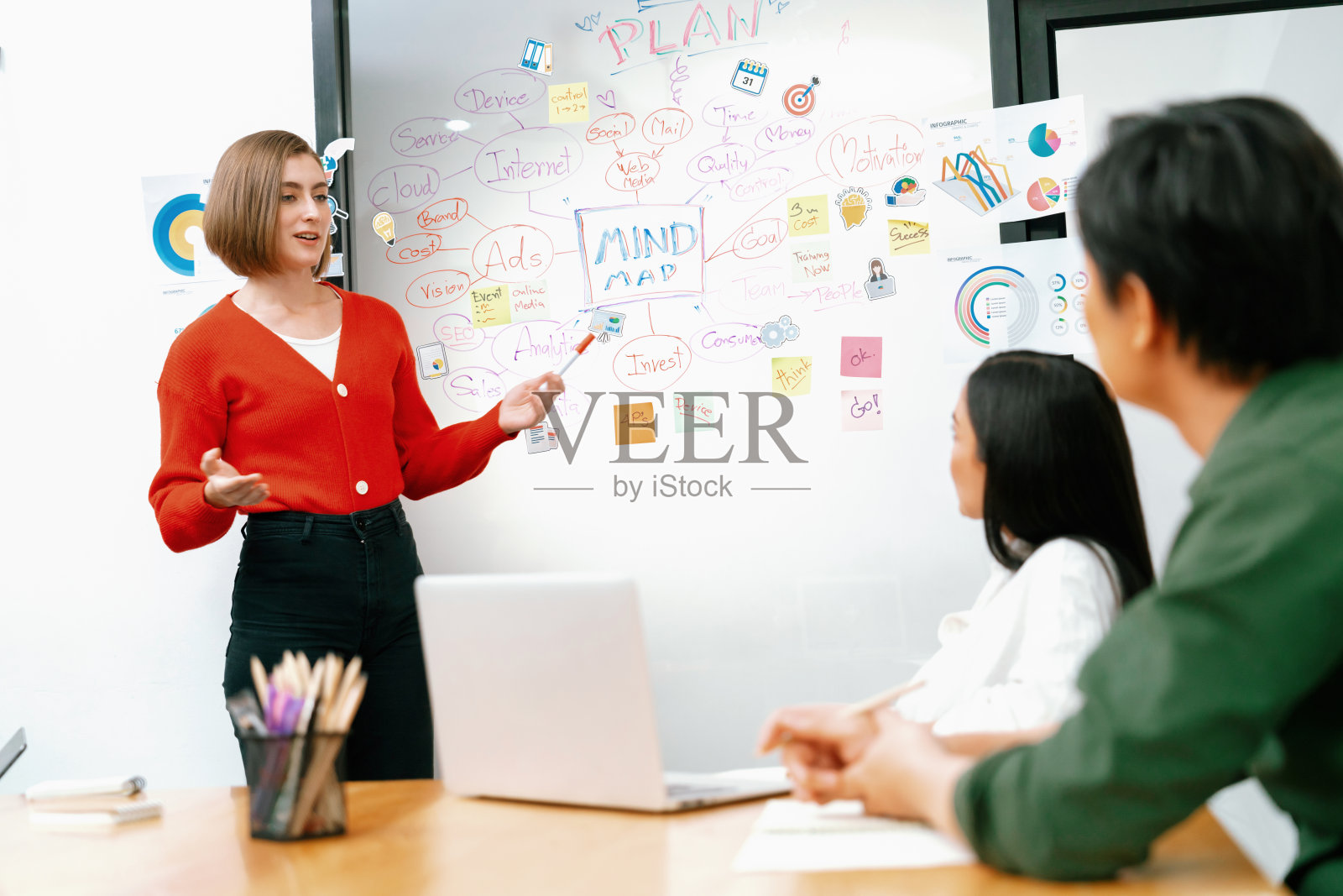 女性领导者运用思维导图、图表展示营销计划。完美的。照片摄影图片