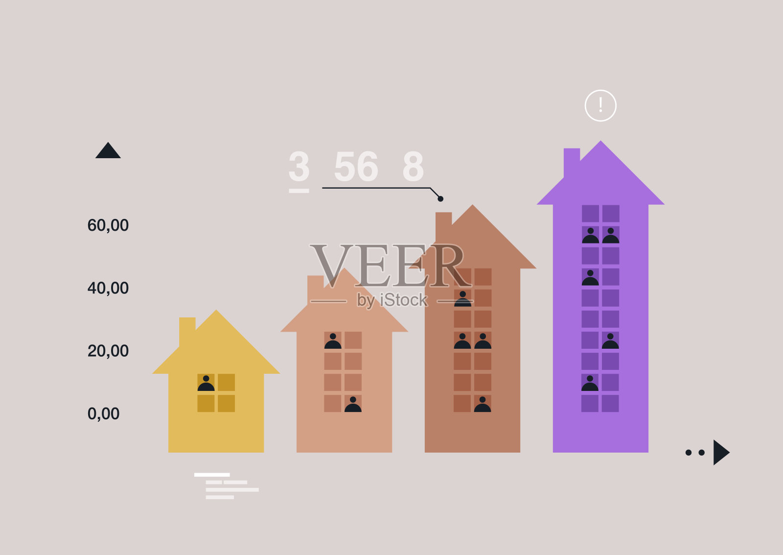 房地产市场信息图显示房地产价值上升，风格化的建筑与显示投资增长的上升图形对齐插画图片素材