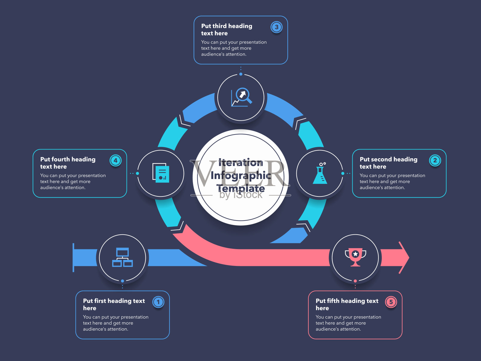 迭代信息图模板与五个步骤-暗版本插画图片素材