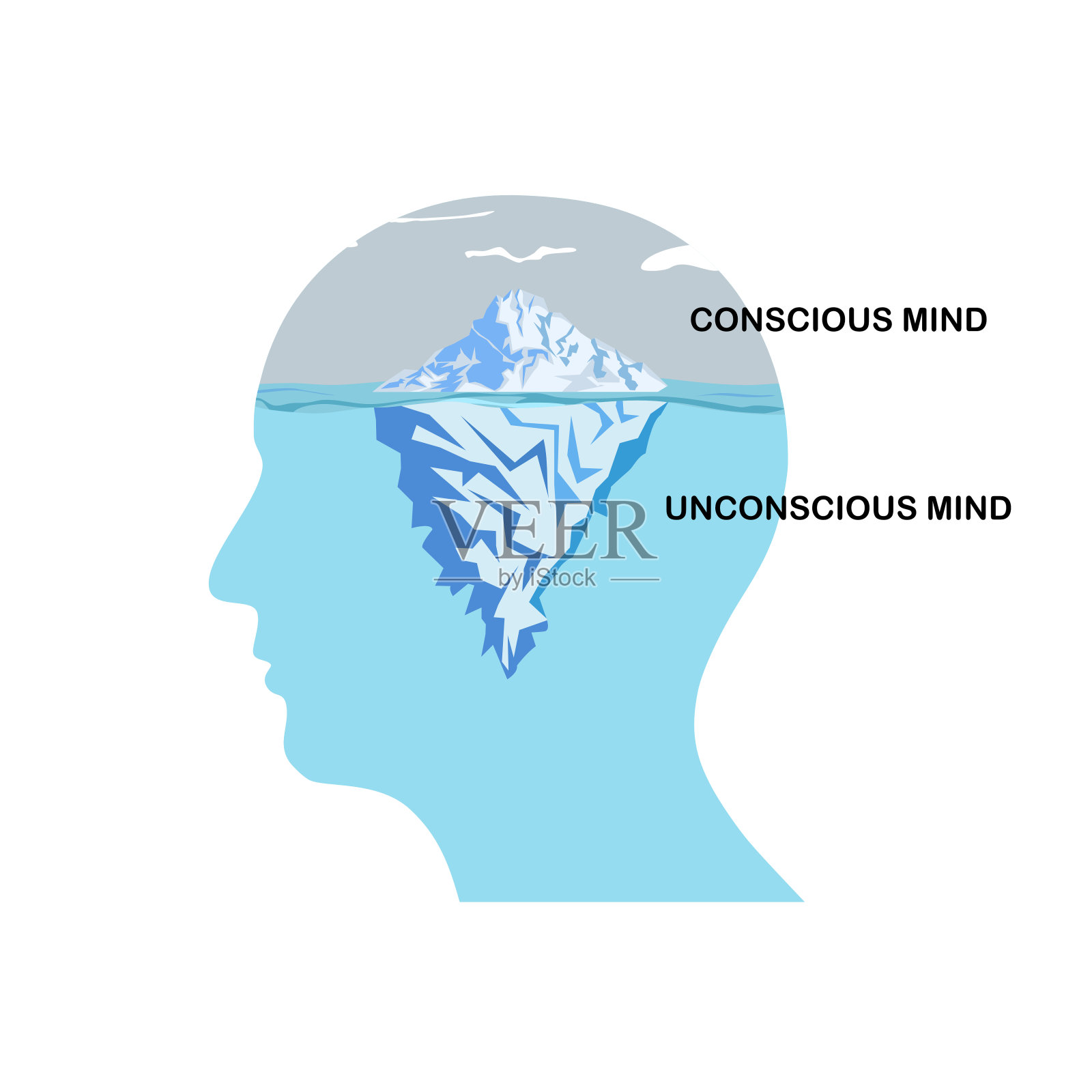 潜意识是我们心理过程中一个迷人而复杂的方面，它影响着我们的思想、情感和行为。插画图片素材