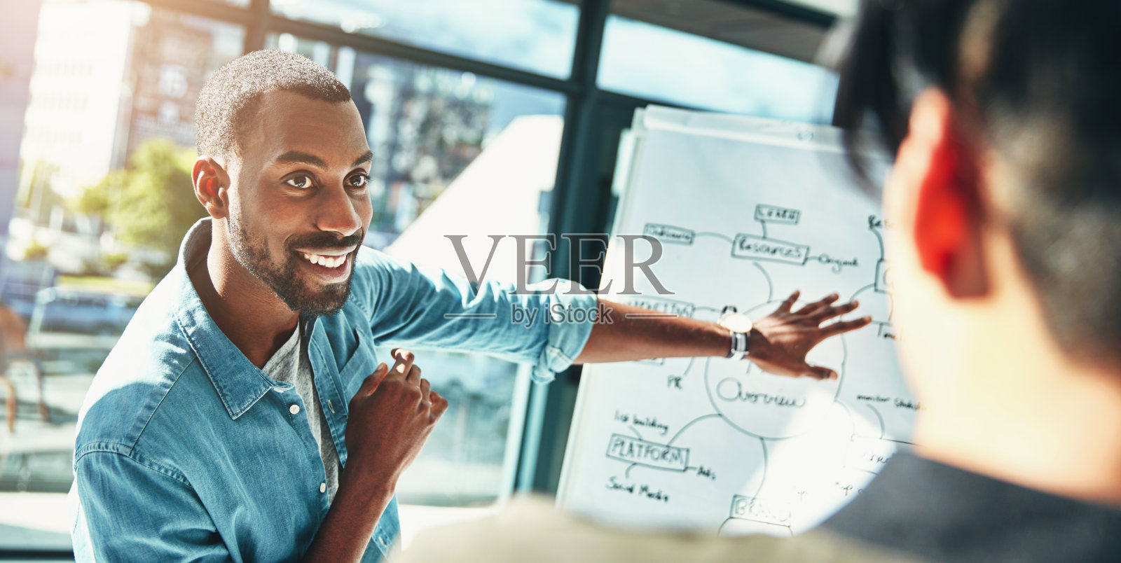 团队合作，员工和图表在办公室解决方案，思维导图和头脑风暴为公司发展。商务人士，在销售机构的谈话和想法，解决问题和项目合作照片摄影图片