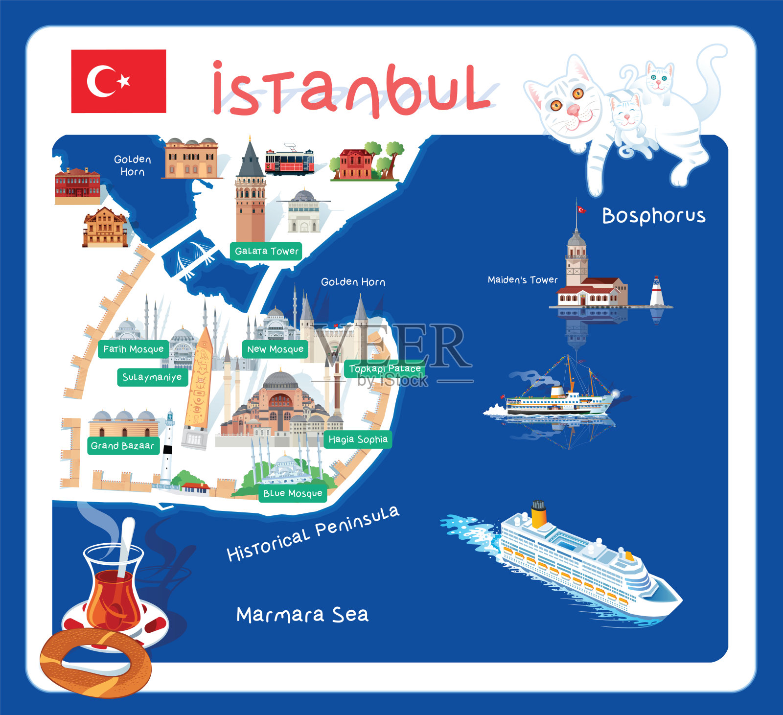 伊斯坦布尔地图与可爱的猫插画图片素材