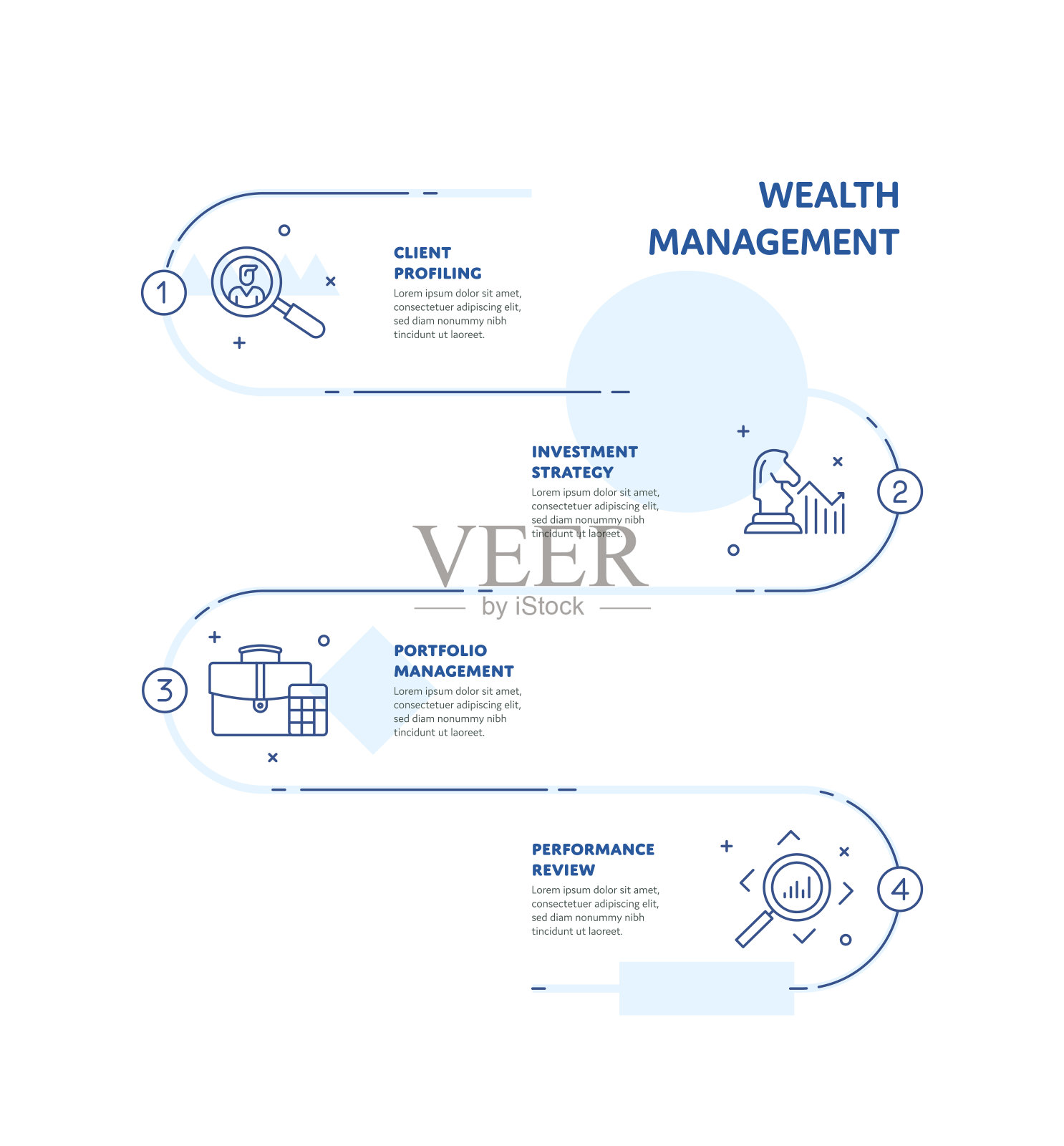 财富管理概念信息图表设计与可编辑的笔画线图标插画图片素材