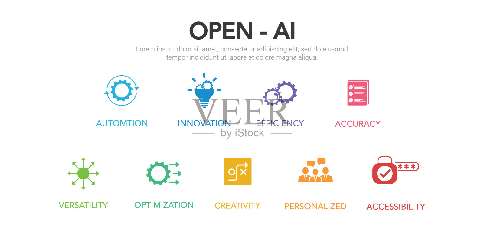 开放人工智能的概念，好处，矢量图标集信息图背景说明横幅。插画图片素材