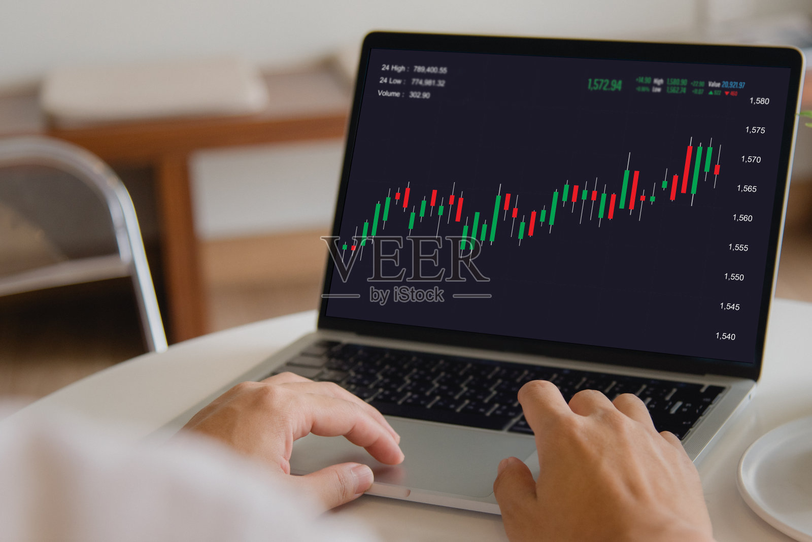 在电脑上用烛台图分析股票市场数据，金融交易。照片摄影图片