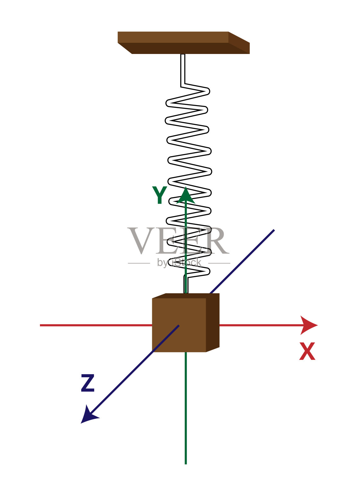 简谐振子插画图片素材