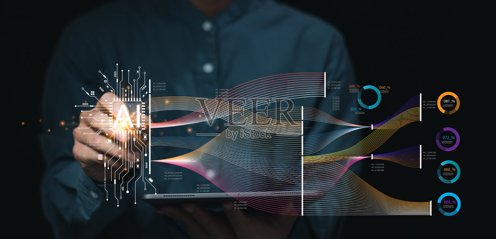 Ai商人使用现代界面商业分析大数据技术和数据科学。数据流概念。商业计算数字合成。照片摄影图片