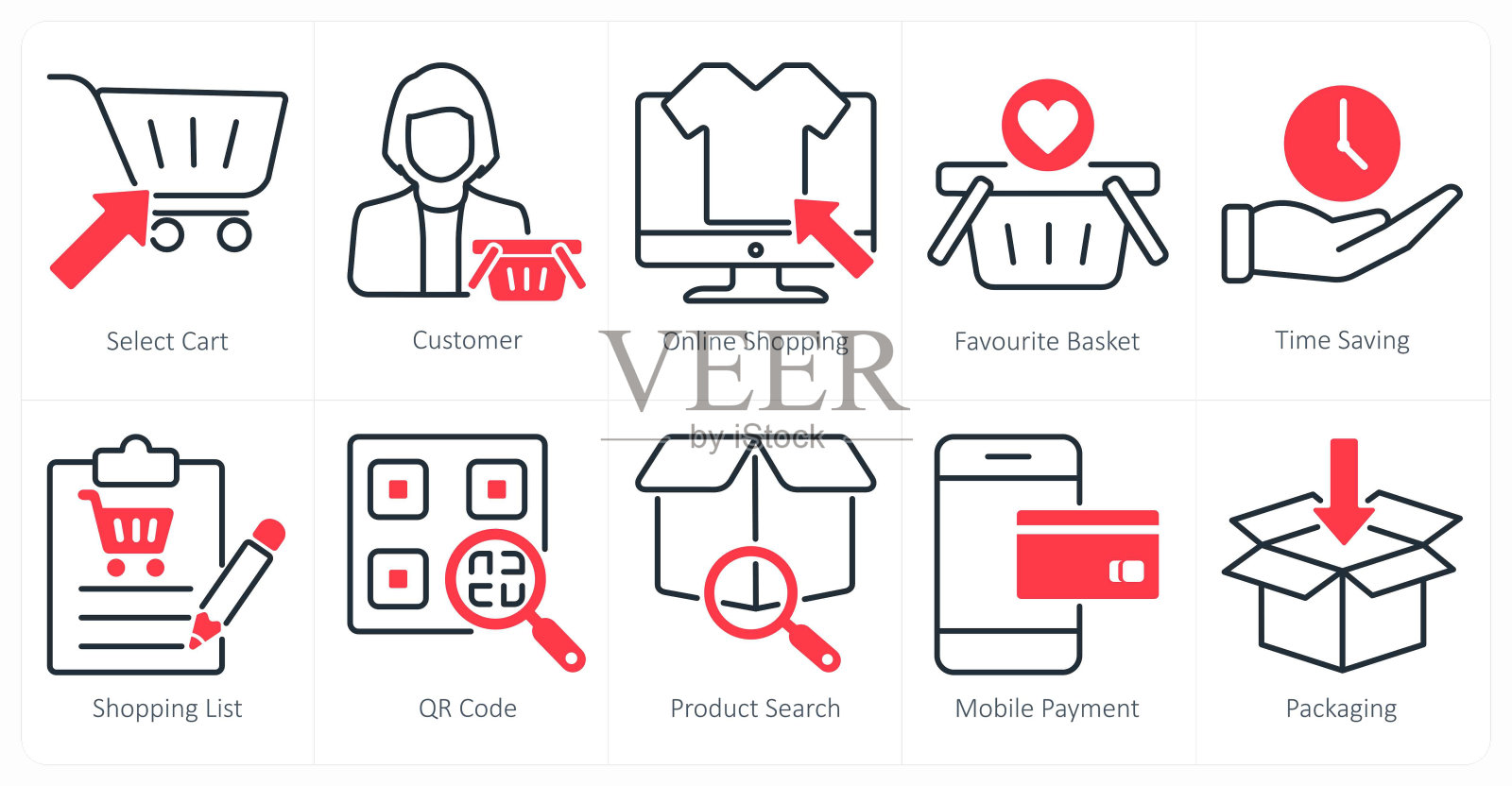 一组10个购物图标作为选择购物车，客户，网上购物插画图片素材
