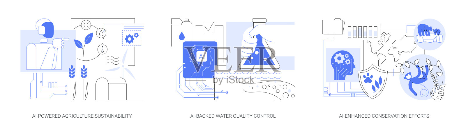 AI环境保护抽象概念矢量插图。插画图片素材