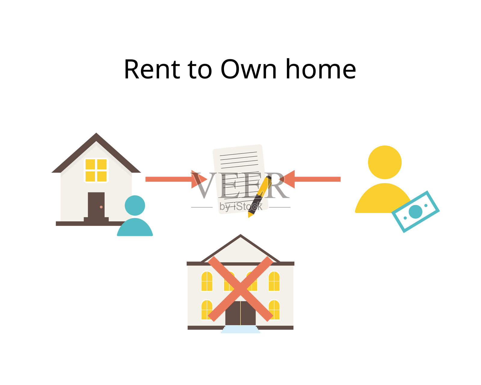 租给自己的房子协议或租给自己的房子协议插画图片素材