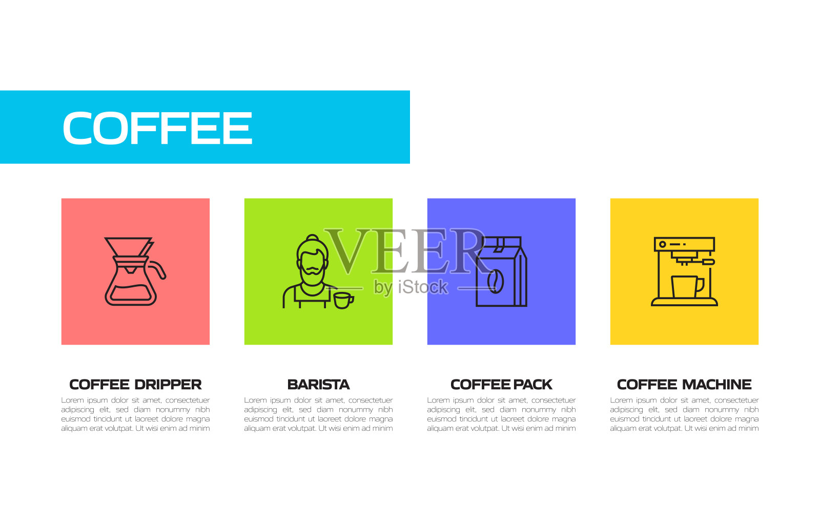 咖啡线图标集。采购产品浓缩咖啡，饮料，咖啡因，咖啡，饮料插画图片素材