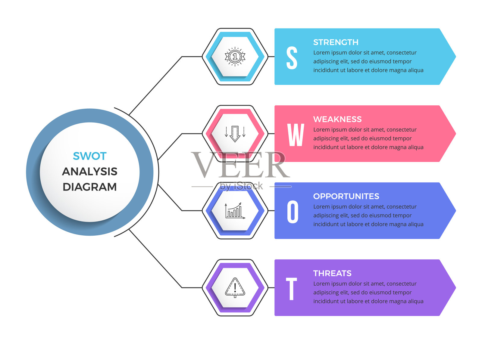 SWOT分析图模板插画图片素材