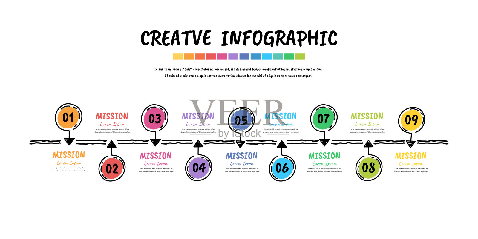 信息图设计手绘风格9步骤演示信息图，时间线信息图，步骤或过程。插画图片素材
