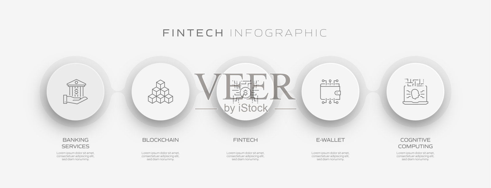 金融科技相关流程信息图模板。流程时间表。工作流布局与线性图标插画图片素材