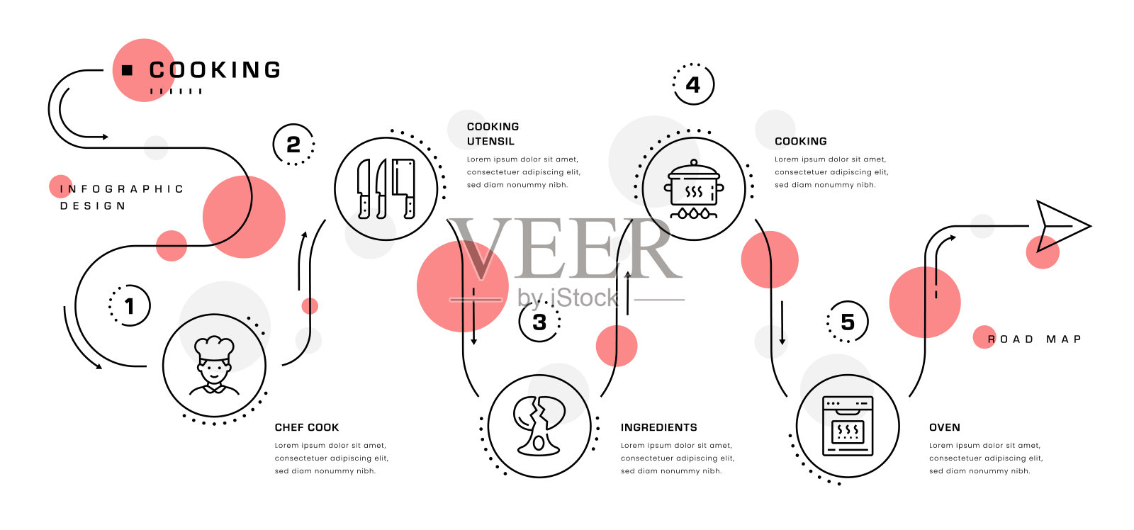 烹饪路线图信息图插画图片素材