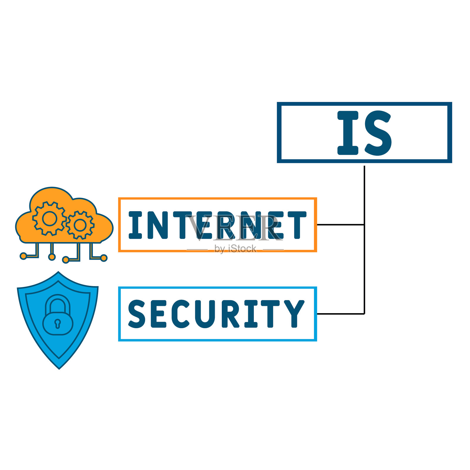 IS -互联网保安插画图片素材
