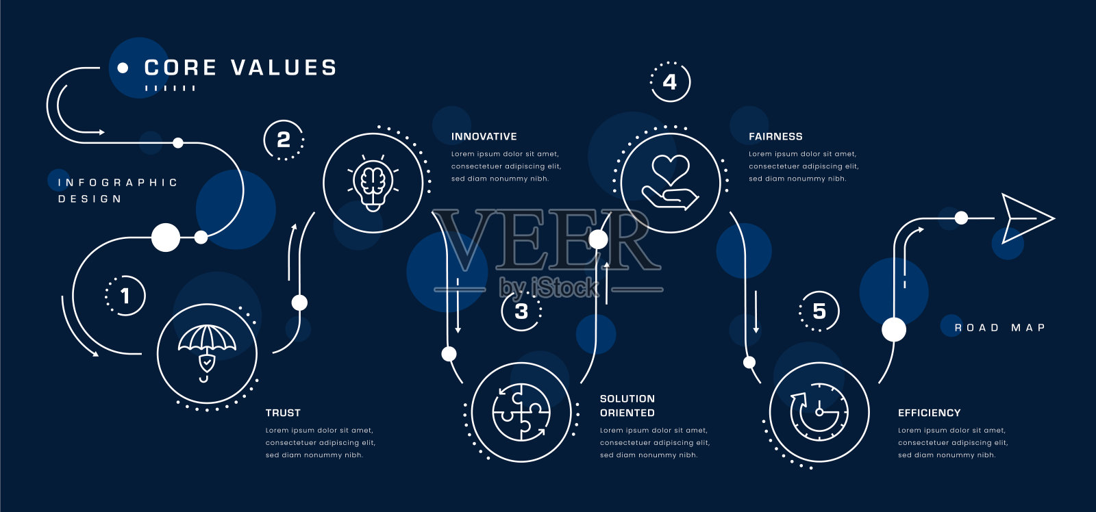 核心价值路线图信息图插画图片素材