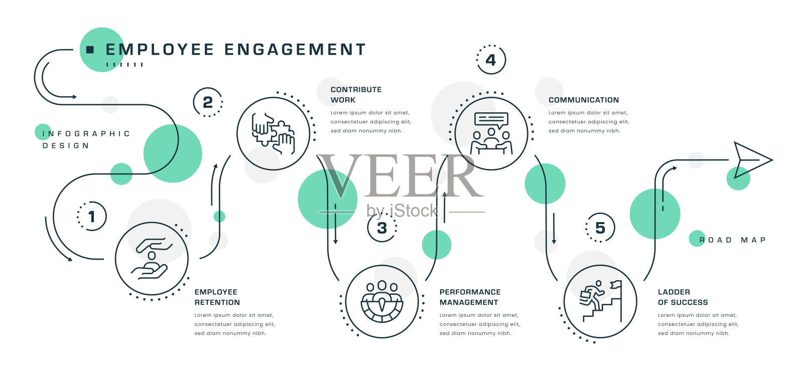 员工敬业度路线图信息图插画图片素材