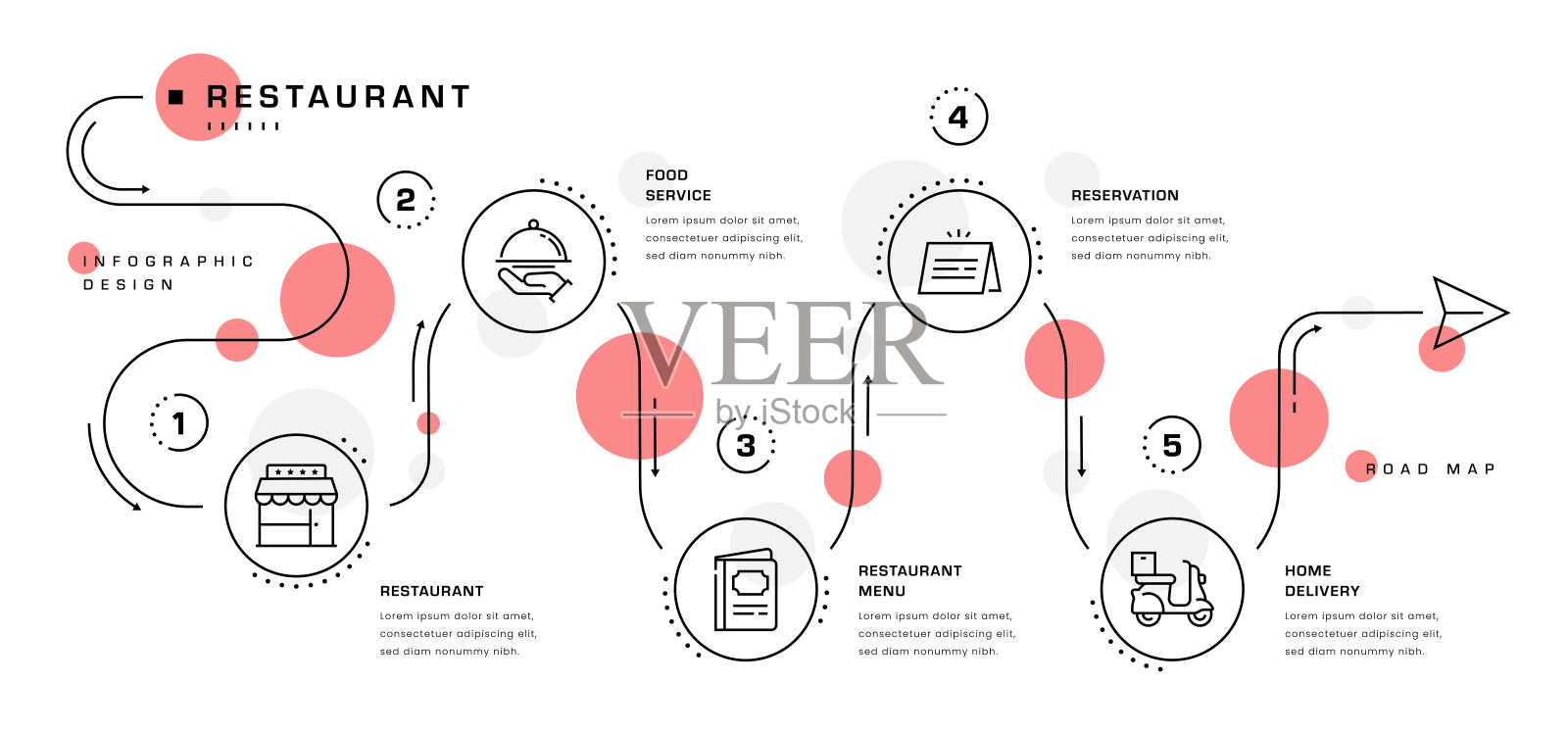 餐厅路线图信息图插画图片素材