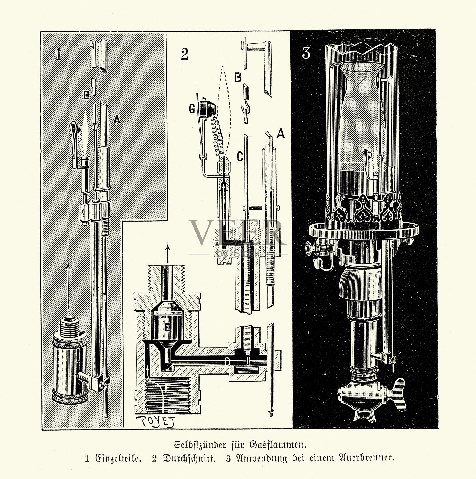历史，照明，工程，自燃煤气灯，维多利亚19世纪90年代19世纪的技术，德文文本插画图片素材