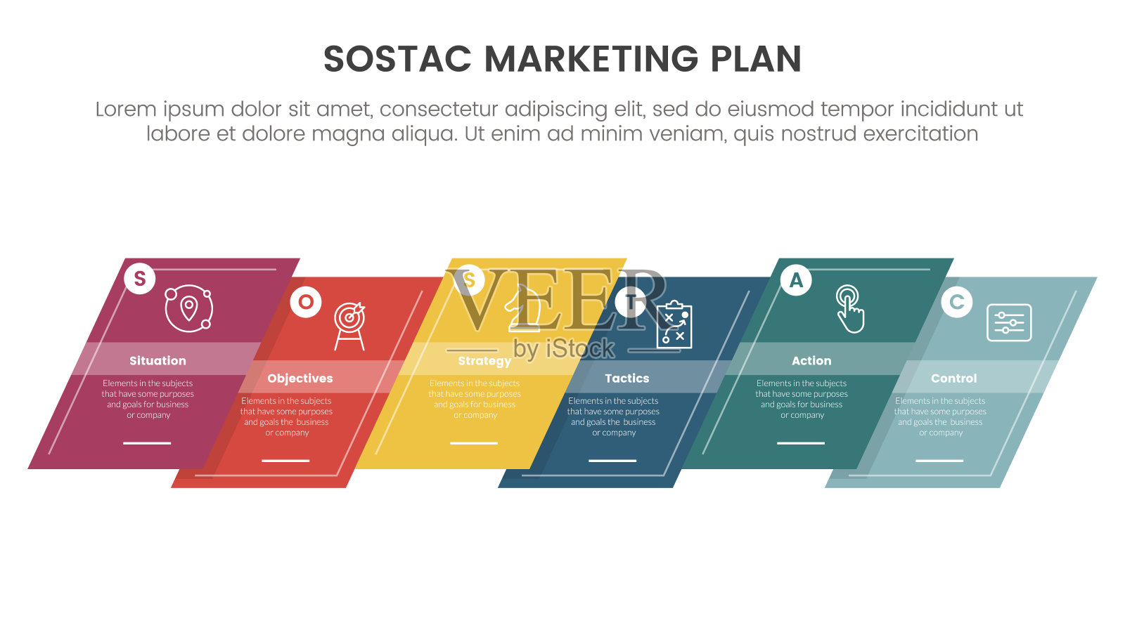 SOSTAC营销策划模型信息图，倾斜矩形形状上下水平线，有6个步骤点用于幻灯片演示插画图片素材