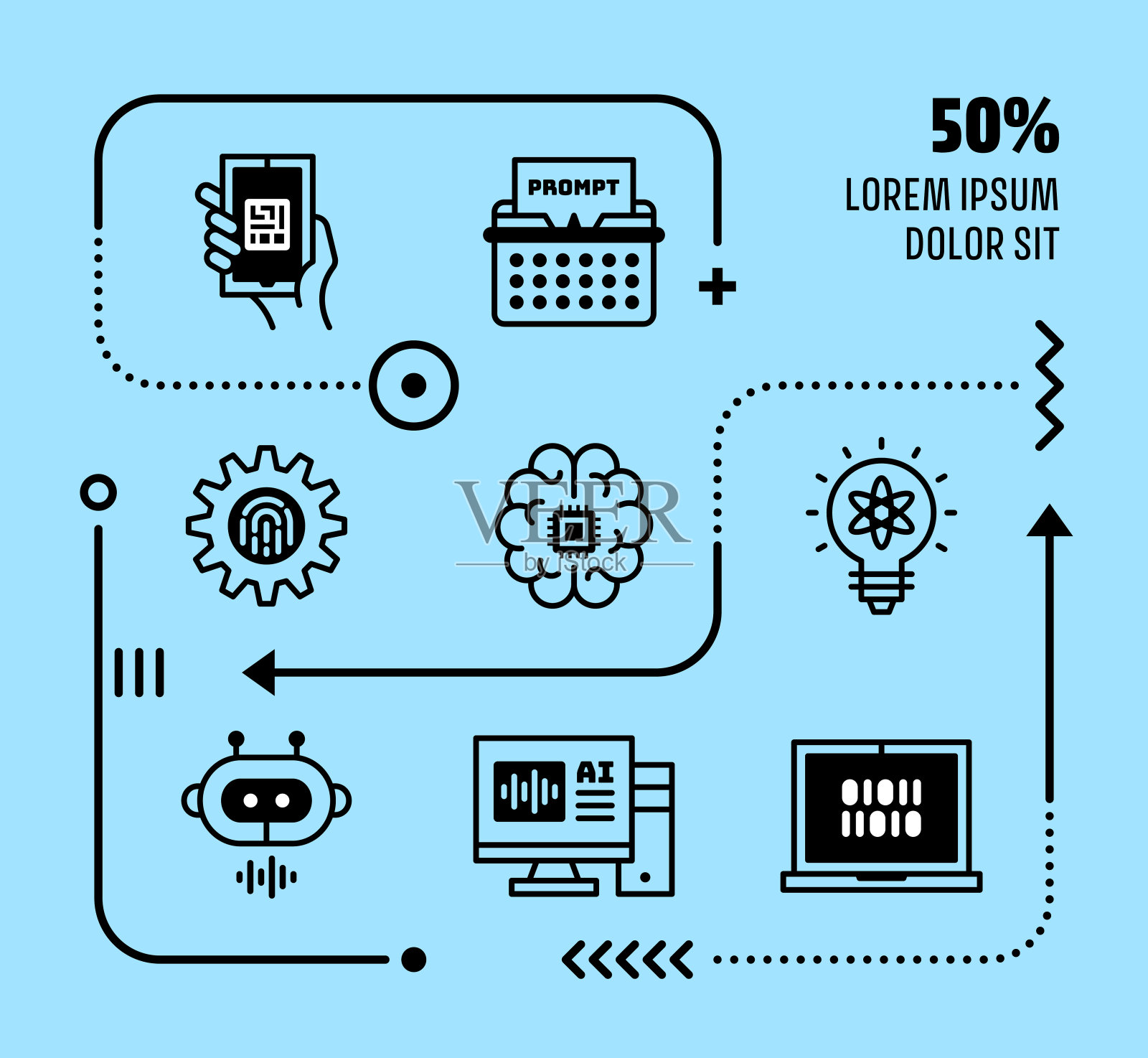 迷你信息图表设计与可编辑的图标为人工智能插画图片素材
