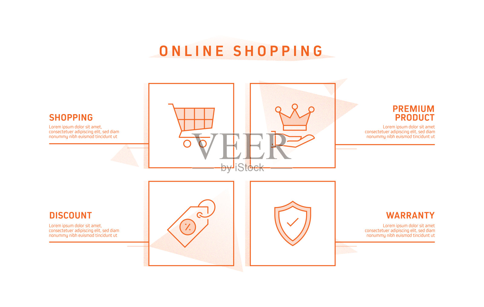 电子商务，网上购物，数字营销相关过程信息图表模板。过程时间图。使用线性图标的工作流布局设计模板素材