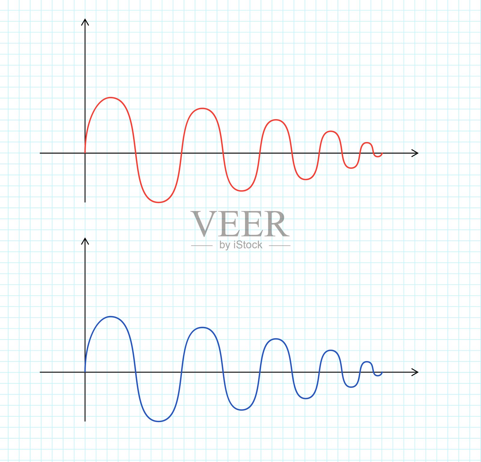 抽象的数学图形的正弦。在一张方形背景的笔记本上，两条蓝色和红色的波浪曲线。矢量波长正弦波信号图标。几何设计元素插画图片素材