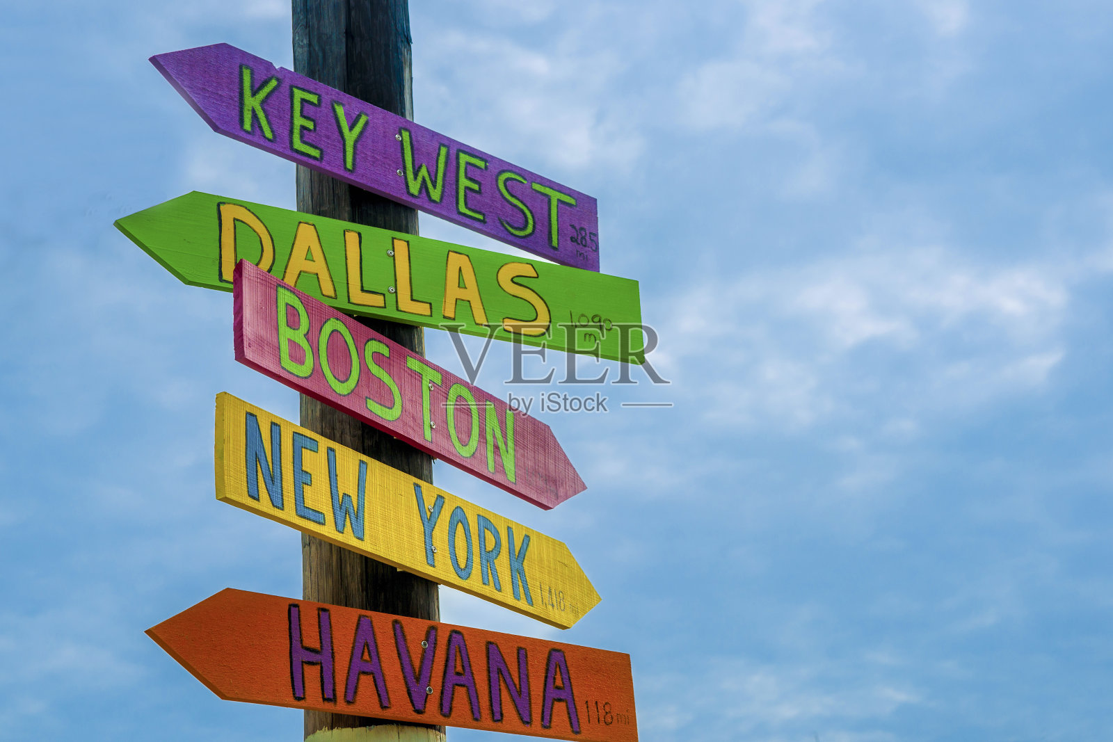 指向城市的乡村路标照片摄影图片