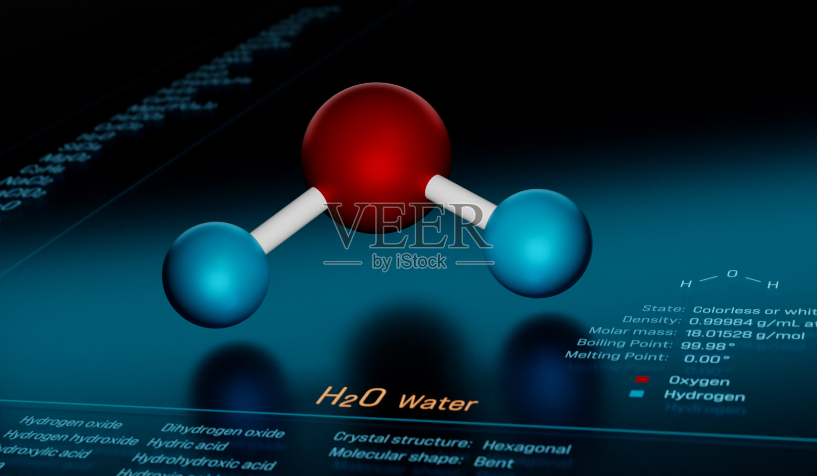 H2O水分子模型，深色显示与分子数据。照片摄影图片