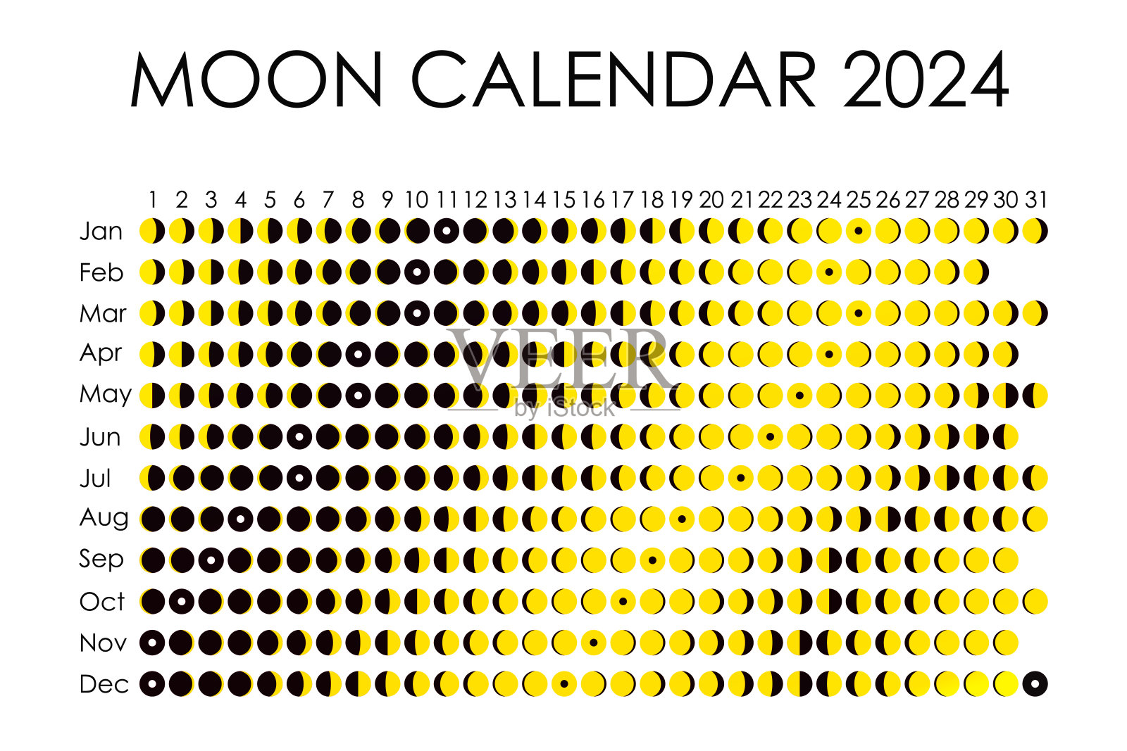 2024年月球历。占星日历设计。计划。贴贴纸的地方。月周期计划模型。孤立的黑白背景插画图片素材