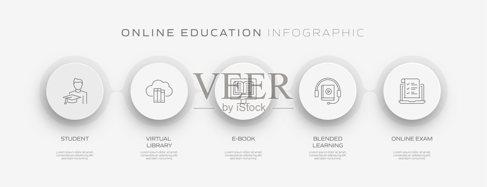 在线教育相关过程信息图模板。流程时间表。工作流布局与线性图标插画图片素材