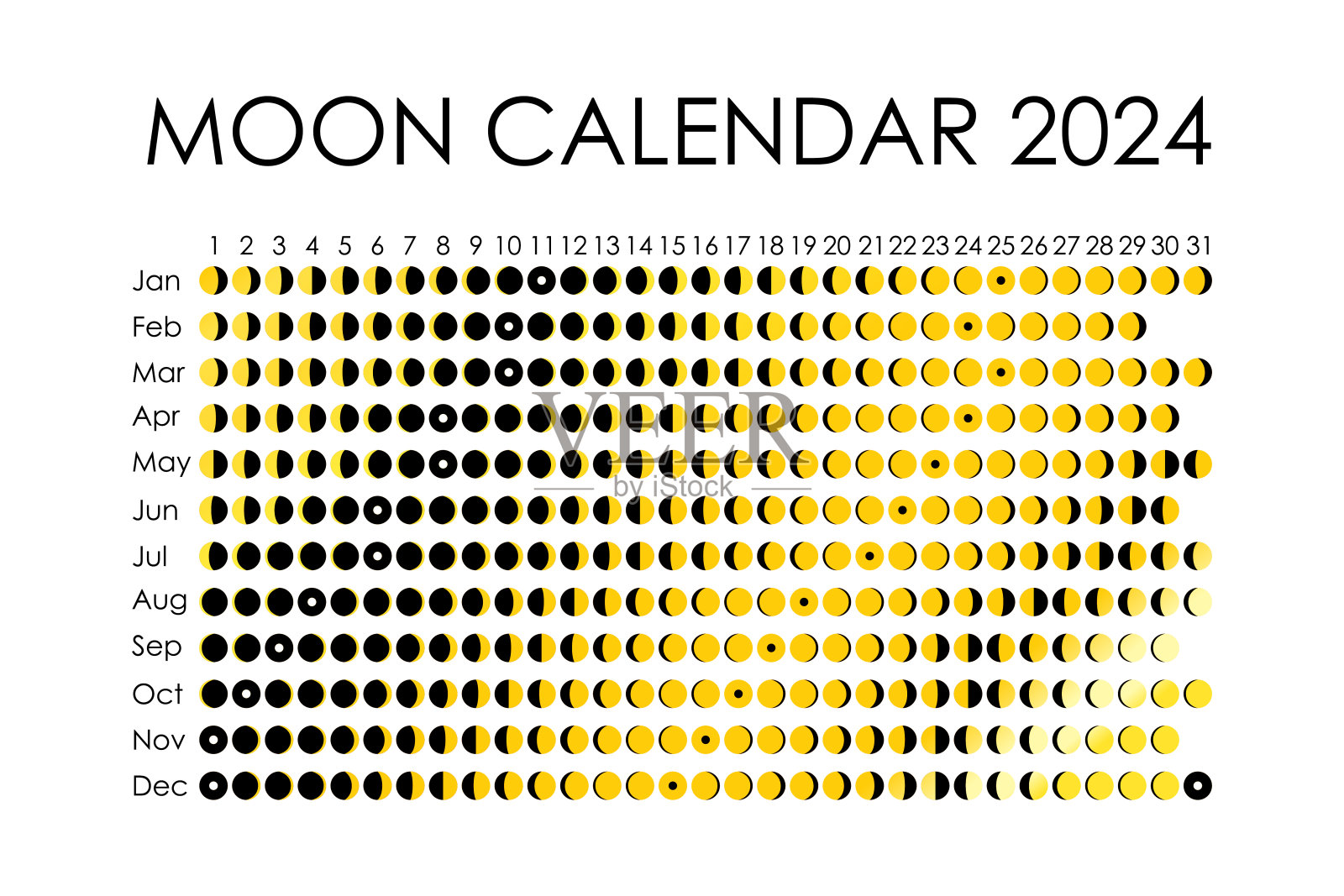 2024年月球历。占星日历设计。计划。贴贴纸的地方。月周期计划模型。孤立的黑白背景插画图片素材
