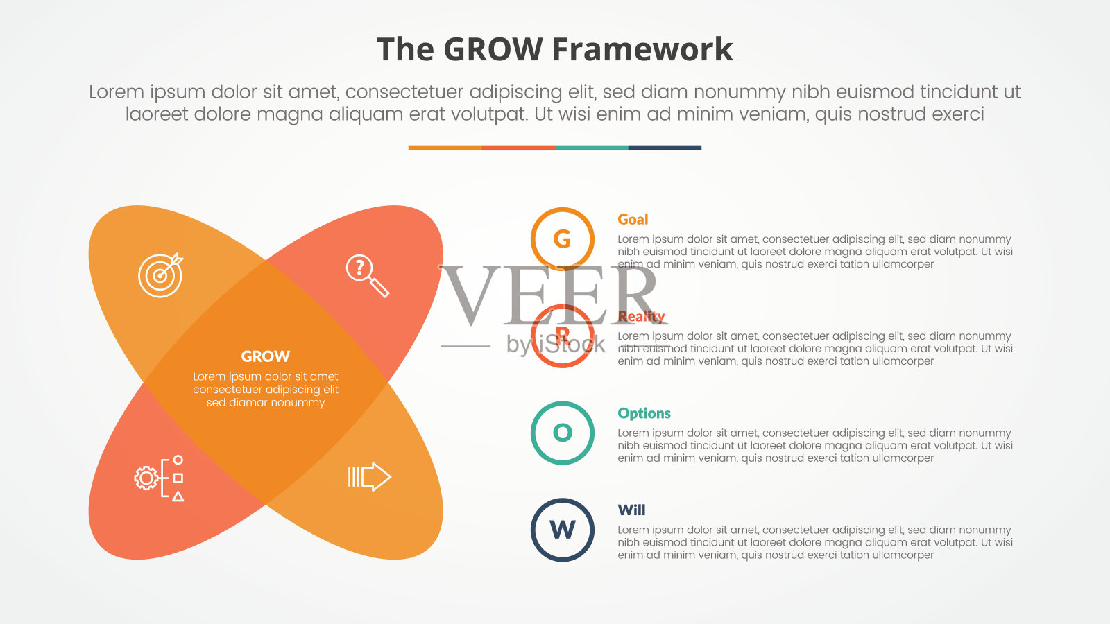 GROW模型指导信息图表概念，用于幻灯片演示，圆形，x形状，4点列表，平面风格插画图片素材