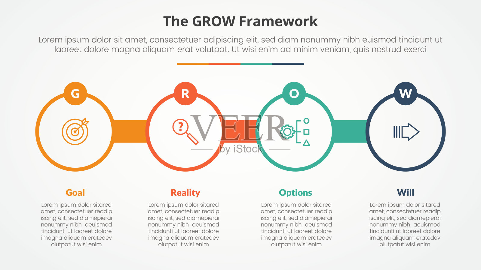 GROW模型指导信息图表概念，用于幻灯片演示，带有大圆形轮廓，圆形徽章，带有4点列表，具有平面风格插画图片素材