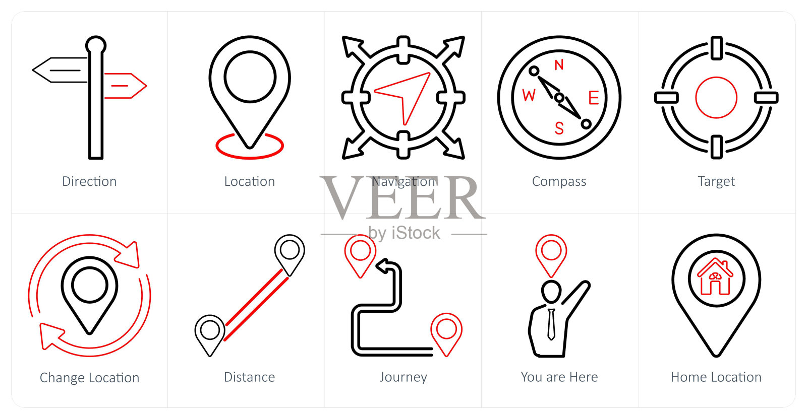 一组10个位置图标作为方向，位置，导航插画图片素材