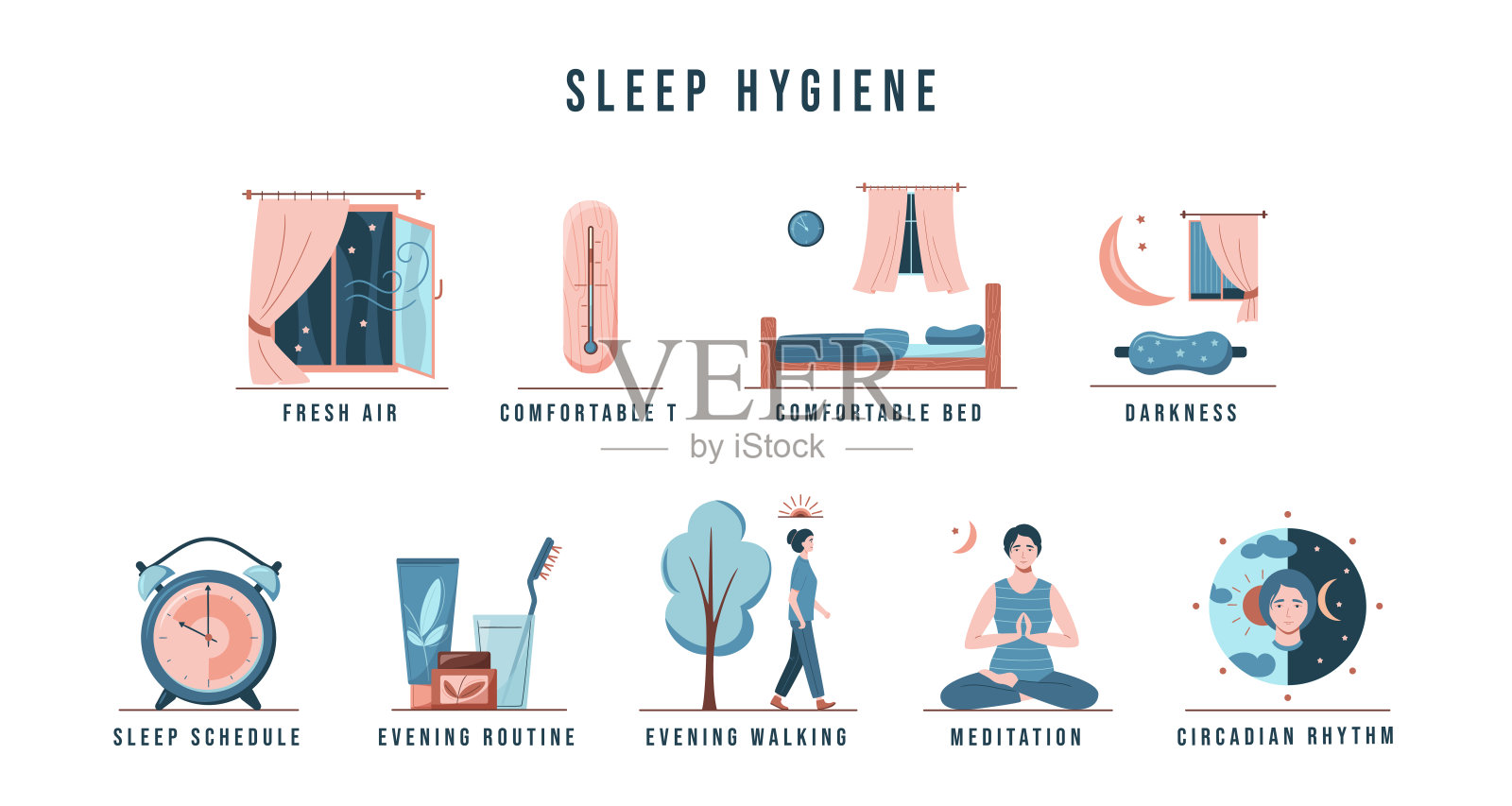 睡眠卫生设置。如何睡得更好的建议。新鲜的空气，舒适的床，舒适的温度，黑暗，睡眠时间表，晚上的例行程序，晚上散步和冥想，昼夜节律插画图片素材