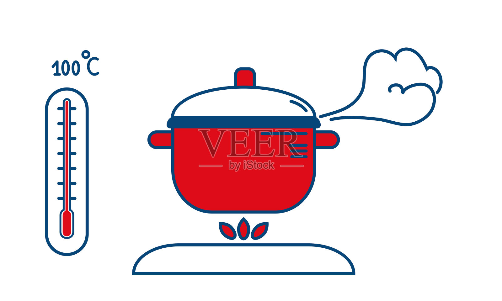 煤气炉上的平底锅。烹饪食物。在沸点加工产品。插画图片素材