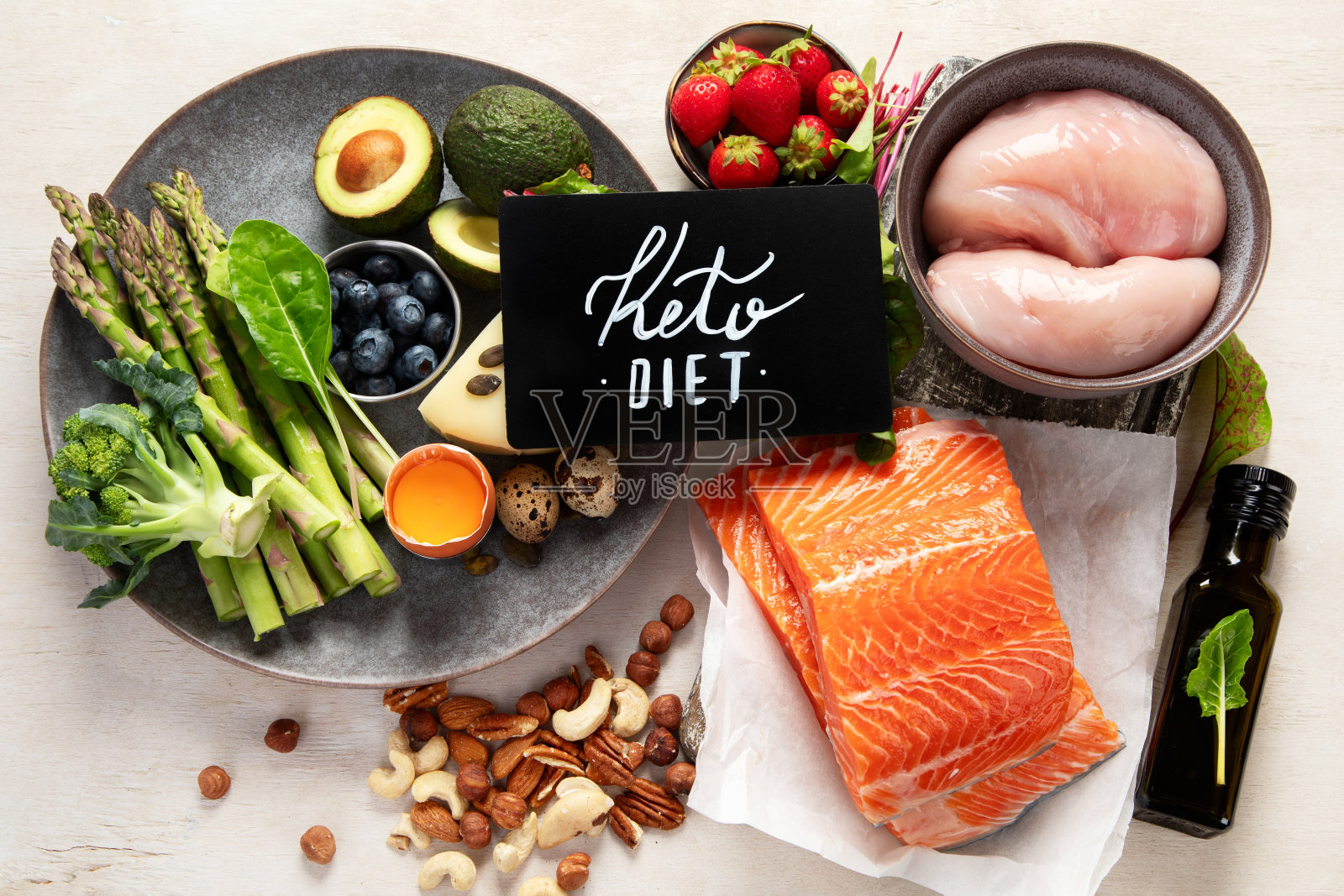 健康生酮食品。照片摄影图片