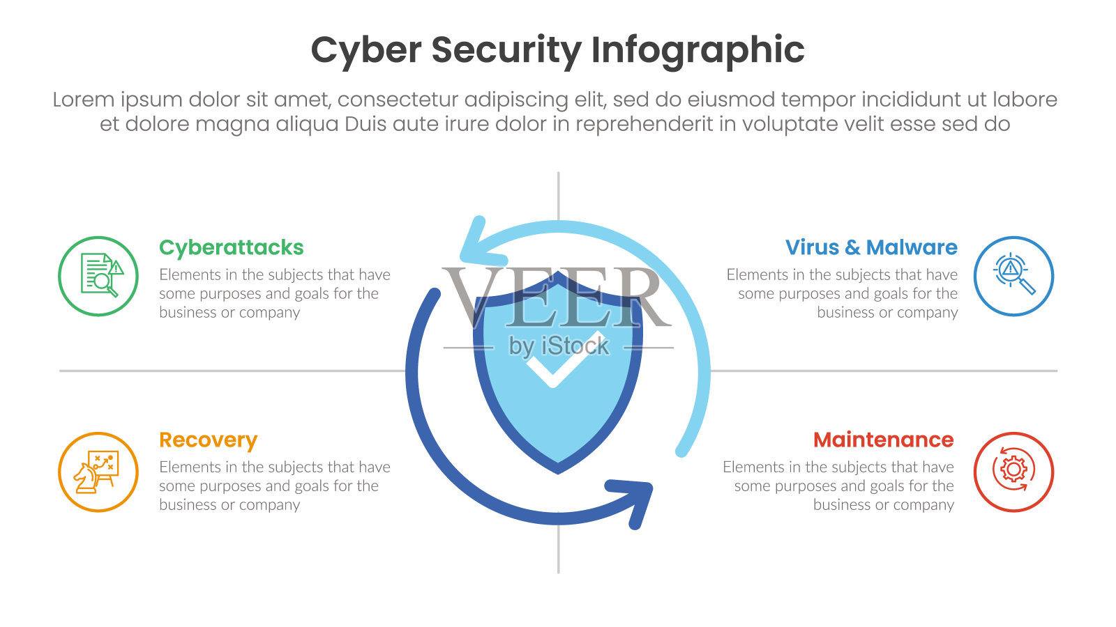 网络安全技术信息图表模板横幅与大盾保护与循环循环发展与4点列表信息幻灯片演示插画图片素材