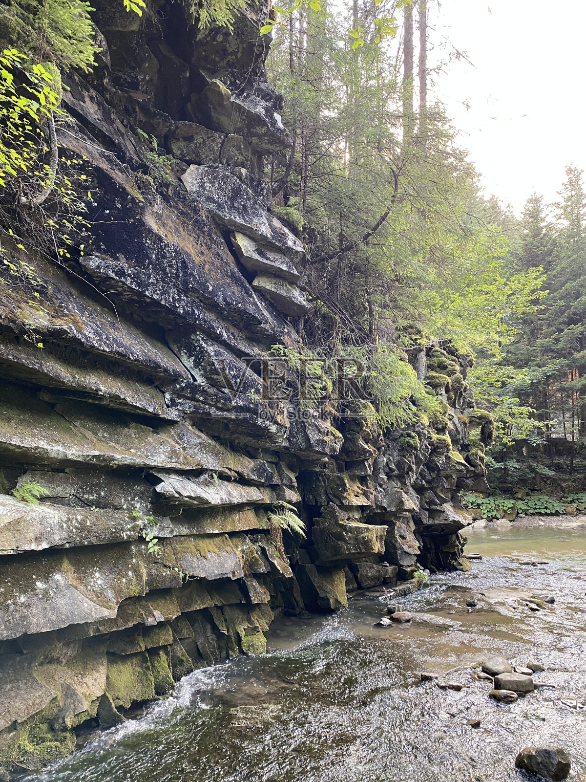 山间河流在山间峡谷照片摄影图片